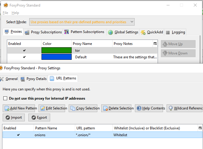 Gbsn Breaking Anonymity With Foxyproxy S Whitelist Pattern